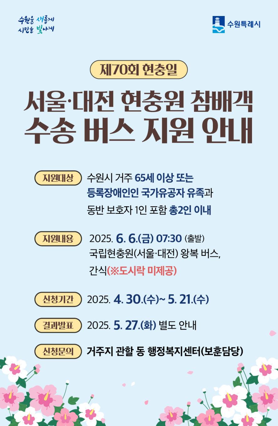 2025 현충일...